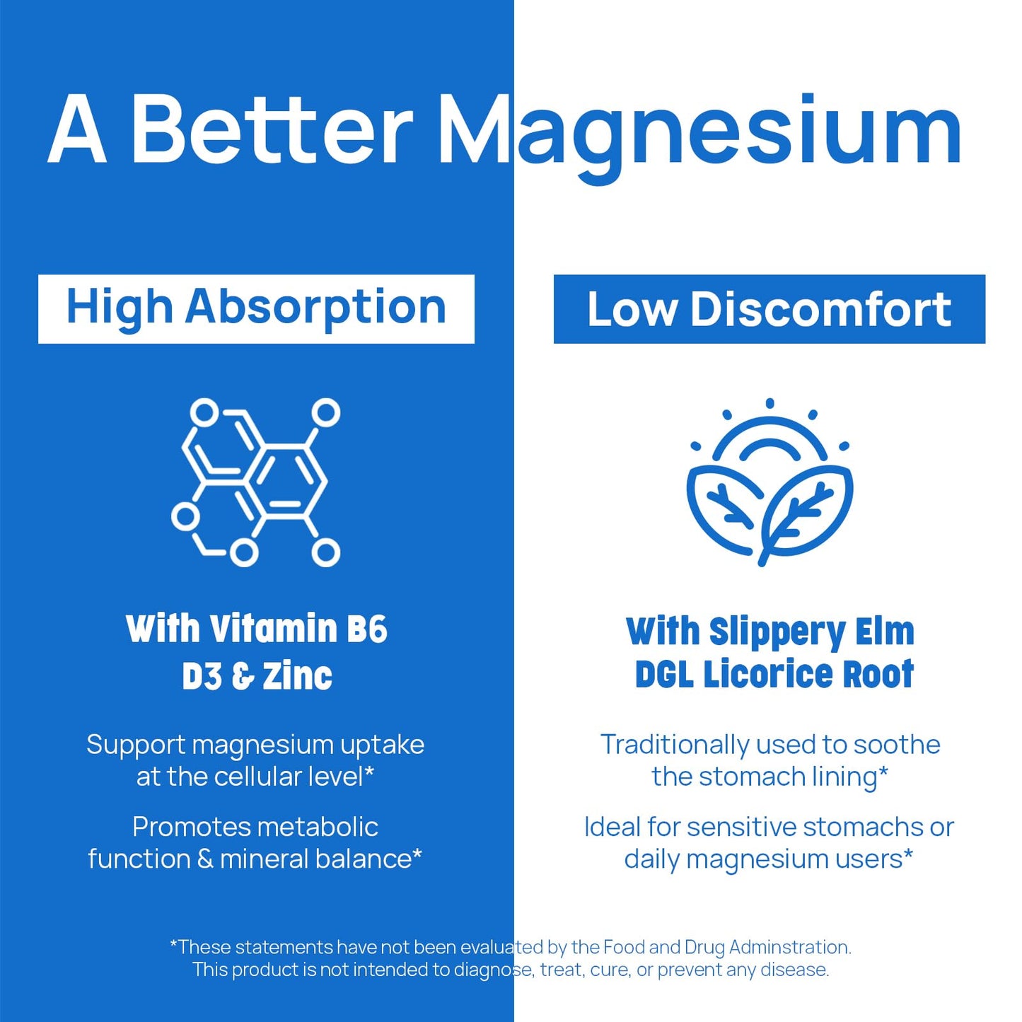 Selerb Magnesium Complex for Women and Men-Glycinate,Malate,Citrate,Oxide Supports Calm, Sleep, Muscle & Energy with D3, B6, Zinc, Slippery Elm & DGL Gentle on Stomach 90 Capsules Selerb buy supplements Au
