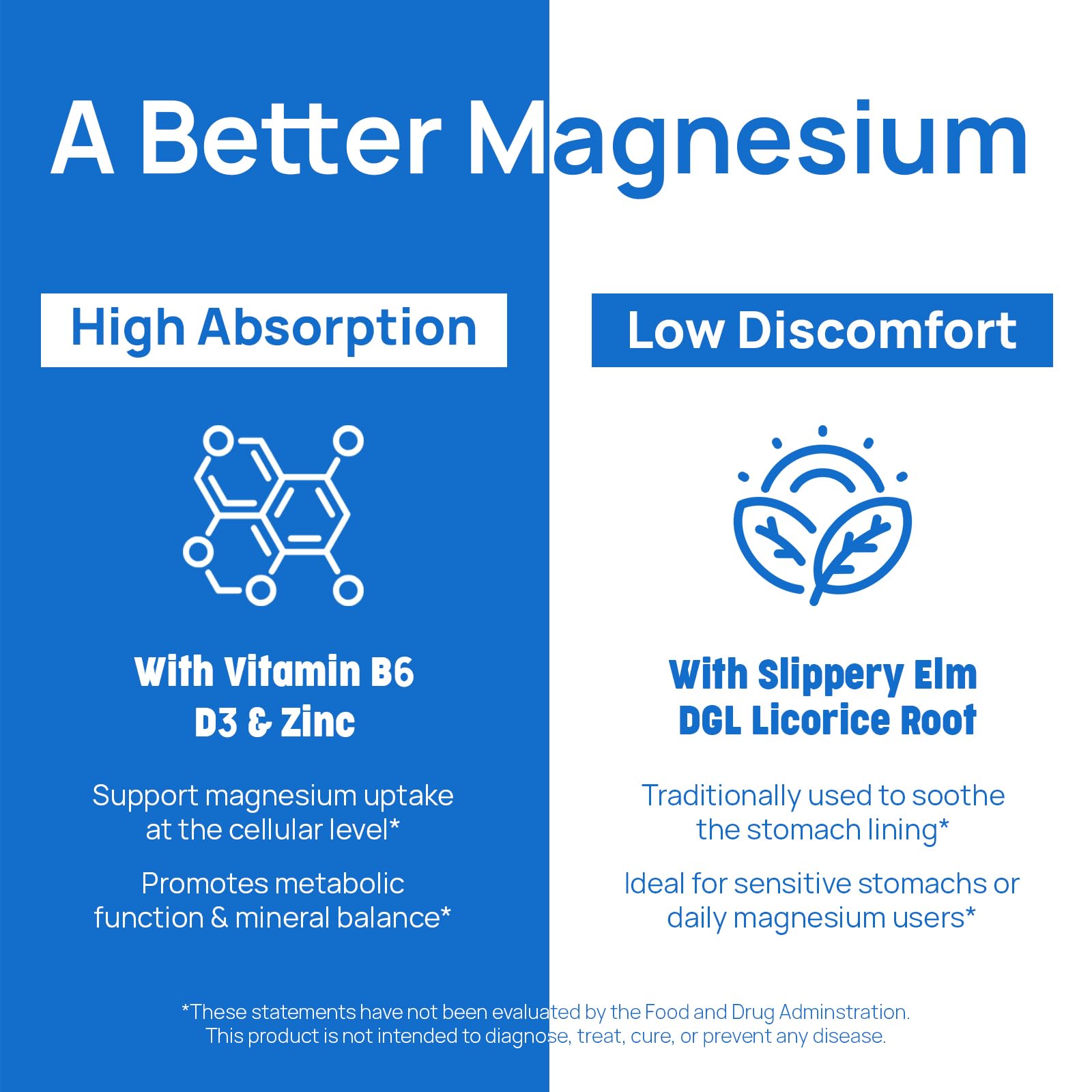 Selerb Magnesium Complex for Women and Men-Glycinate,Malate,Citrate,Oxide Supports Calm, Sleep, Muscle & Energy with D3, B6, Zinc, Slippery Elm & DGL Gentle on Stomach 90 Capsules Selerb buy supplements Au