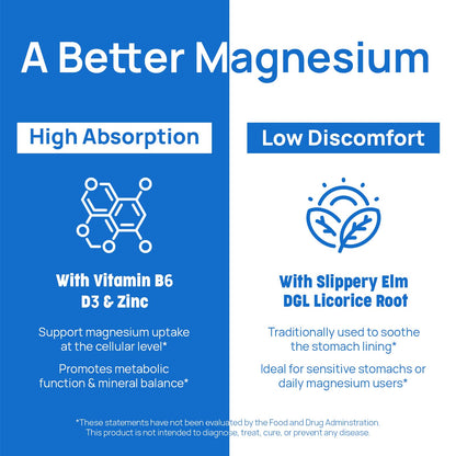 Selerb Magnesium Complex for Women and Men-Glycinate,Malate,Citrate,Oxide Supports Calm, Sleep, Muscle & Energy with D3, B6, Zinc, Slippery Elm & DGL Gentle on Stomach 90 Capsules Selerb buy supplements Au