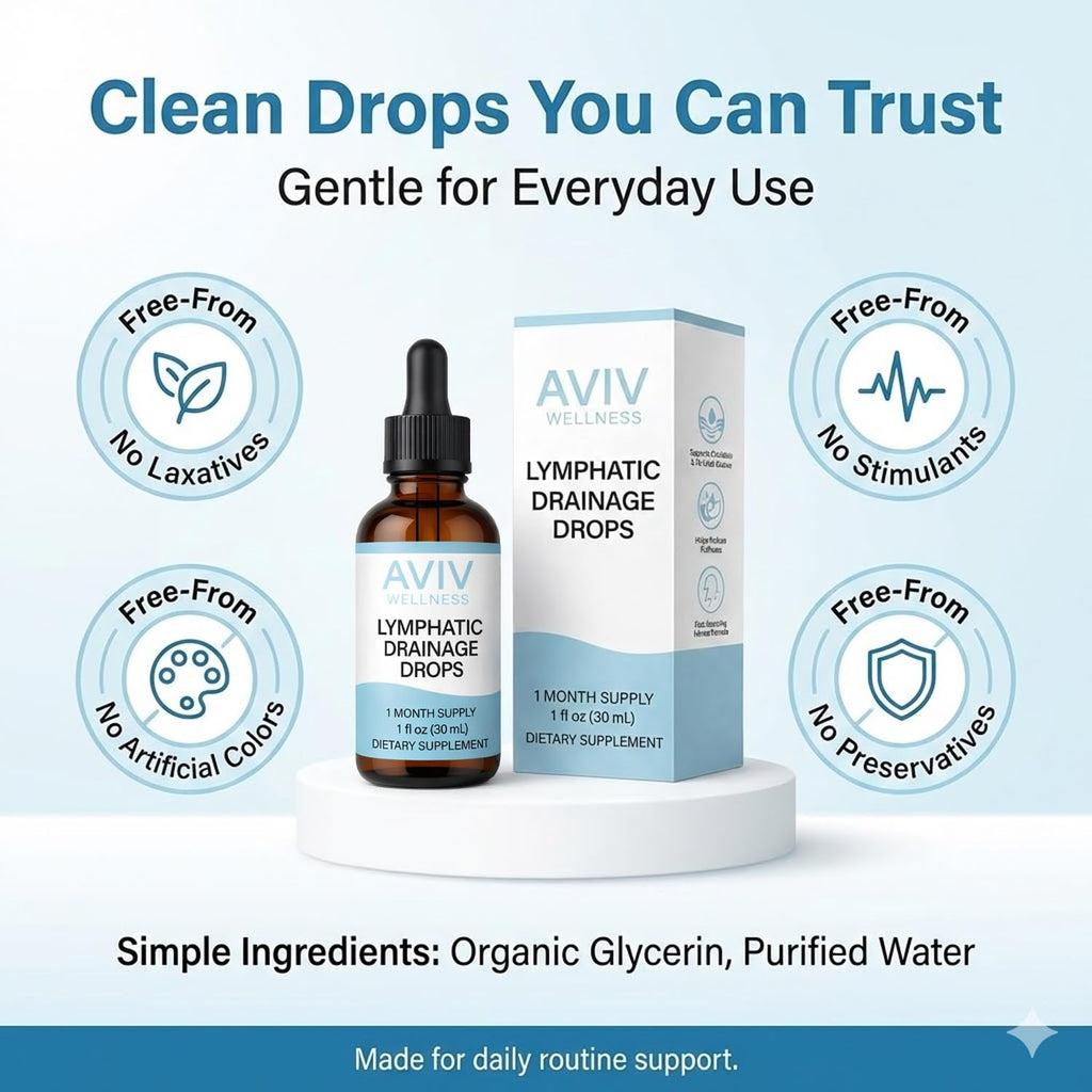IRMI Avivwellness Lymphatic Drainage Drops, Organic Lymphatic Liquid Drops- Herbal Liquid Blend - 1 fl oz (30 mL) IRMI buy supplements Au