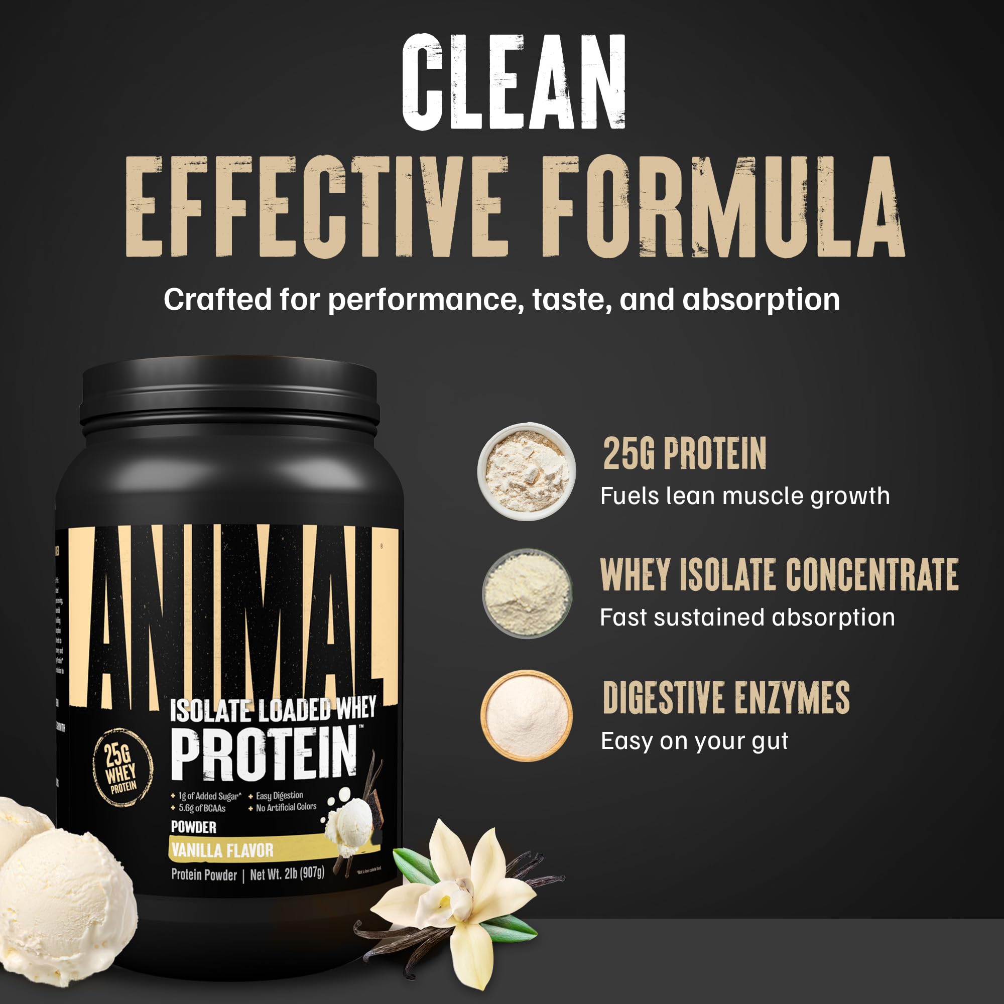 Animal Whey Isolate Protein Powder - Loaded for Pre & Post Workout Muscle Builder and Recovery with Digestive Enzymes for Men & Women - 25g Protein, Great Taste, Low Sugar - Vanilla 2 lbs