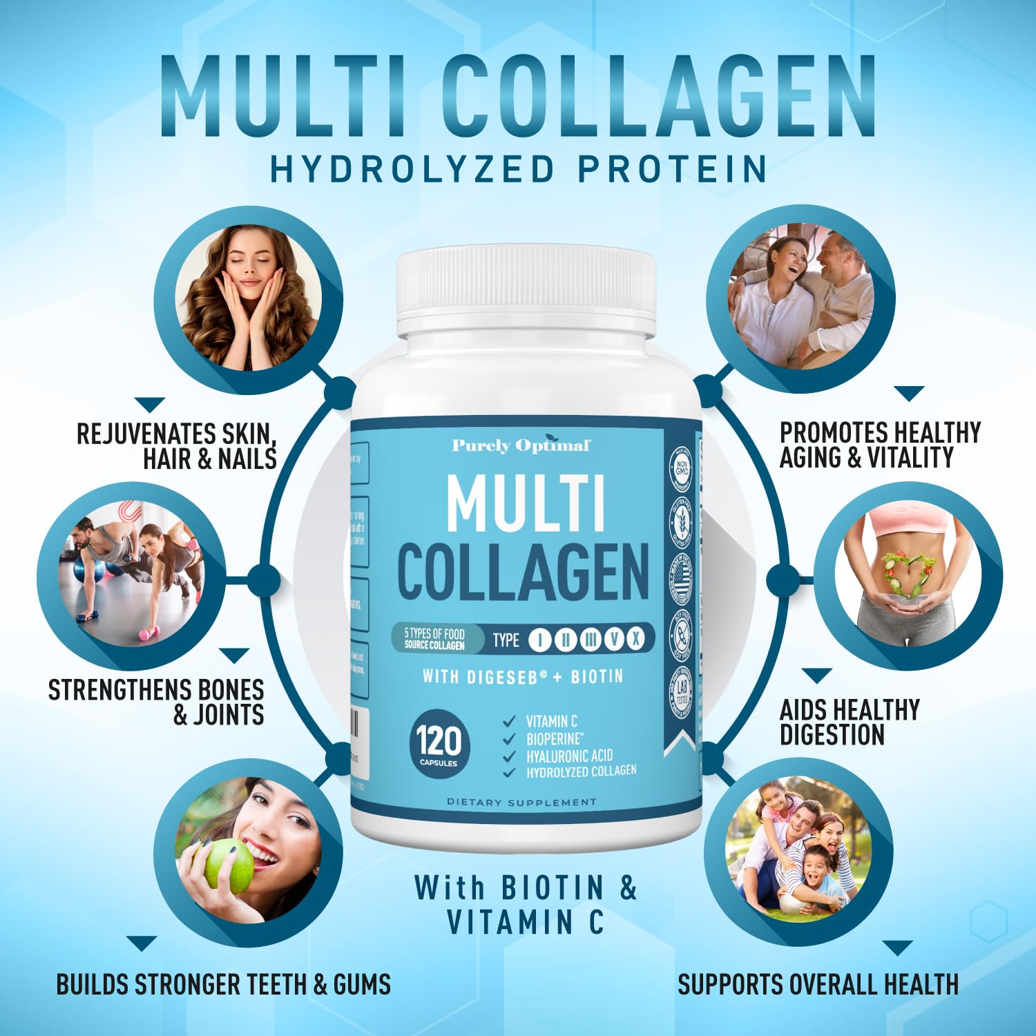 Premium Multi Collagen Peptides (Types I, II, II, V, X) - Collagen Pills for Skin Care, Hair Growth, Nails & Joints - Vitamin C, Hyaluronic Acid