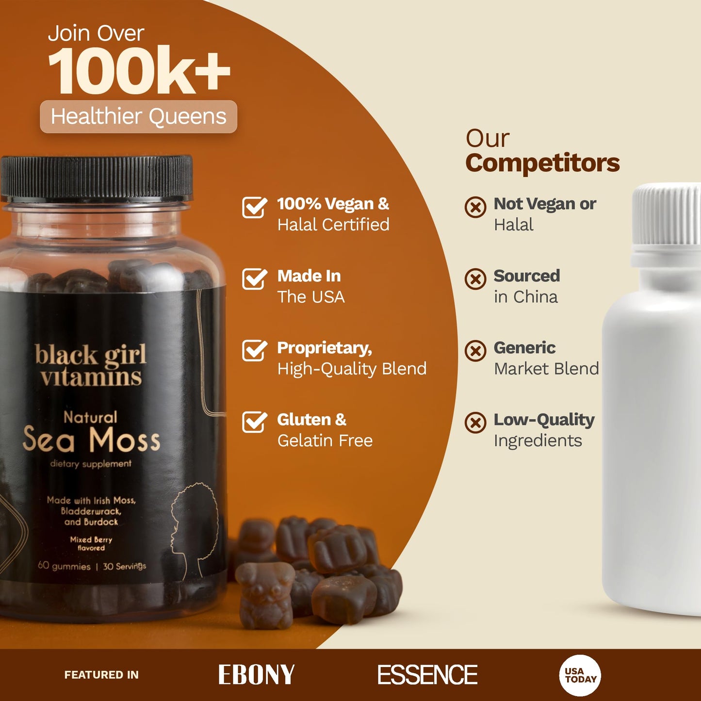 Black Girl Vitamins - Irish Sea Moss Gummies - SeaMoss + Bladderwrack & Burdock - 92 Minerals for Thyroid, Metabolism, and Immunity - Vegan, Gluten-Free, Halal (Mixed Berry, 30 Day Supply) Black Girl VitaminsBuy Supplements Australia