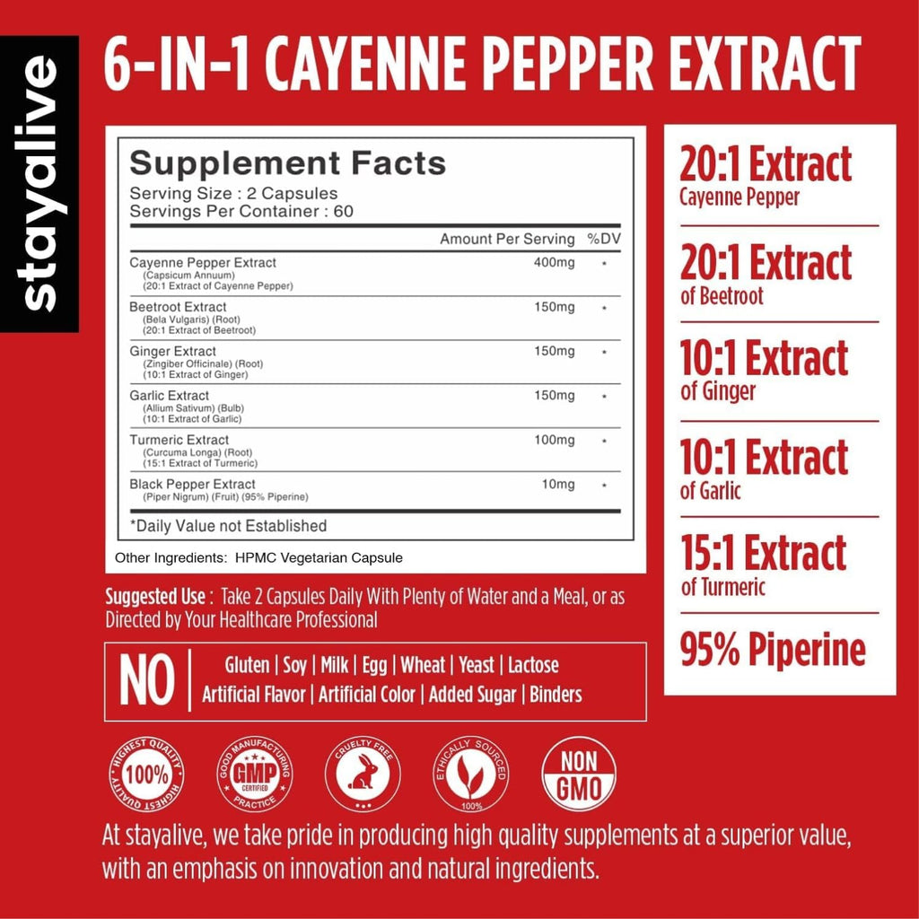 STAY ALIVE Cayenne Pepper Capsules, 6-in-1 Capsicum Blend w/Ginger, Garlic, Turmeric, Beet Root, and Black Pepper Extract, 120 Cayenne Capsules,