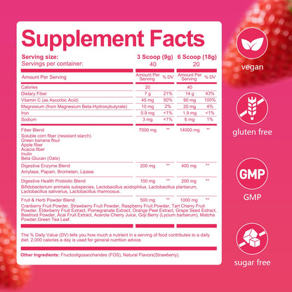 Migcopat Superfood Fiber Powder with Probiotics, Prebiotics, Digestive Enzymes, Vitamin C, Inulin, Magnesium, 14G Fiber Supplement for Digestive Support & Skin Health