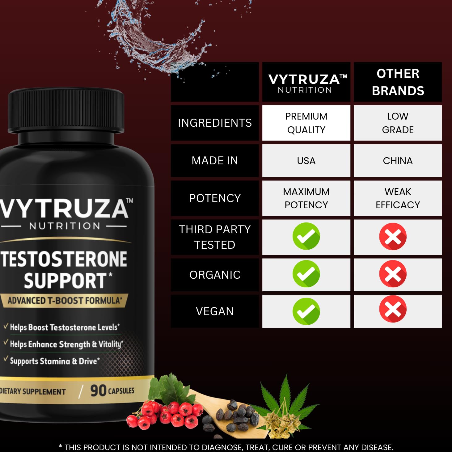 VYTRUZA Nutrition Advanced T-Boost Formula Test Support Capsules, Premium Ingredients, Energy, Strength Support Supplement for Men, 90 Capsules VYTRUZA buy supplements Au