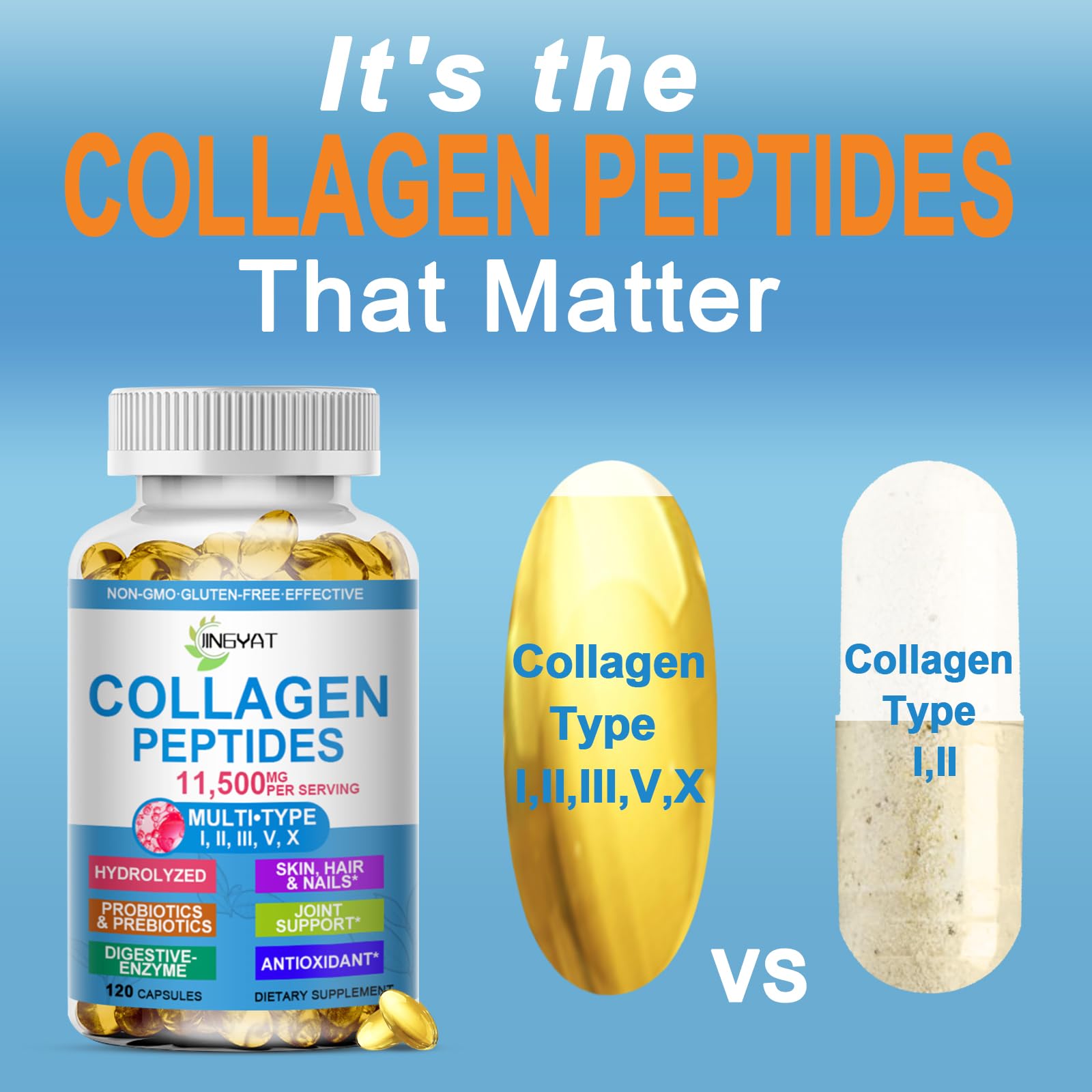 Collagen Peptides Softgels, Multi Collagen Peptide w/ Glucosamine Chondroitin MSM Biotin, Hydrolyzed Collagen Peptides Complex for Women Supports Skin Hair