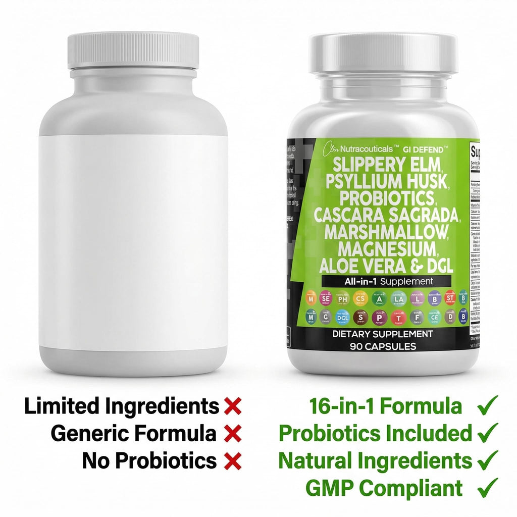 Clean Nutraceuticals Slippery Elm Psyllium Husk Pre Probiotic Digestive Gut Health Supplement with Aloe Vera Cascara Sagrada