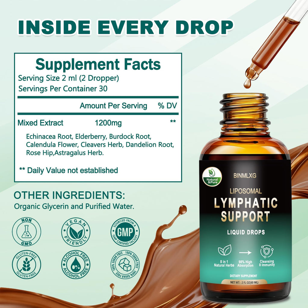 BINMLXG Liposomal Lymphatic Drainage Drops, 8-Herb Formula with Echinacea, Elderberry, Burdock Root Blend, for Lymphatic Drainage, Immune Support, Cleanse & Detox, 2 Fl Oz BINMLXG buy supplements Au