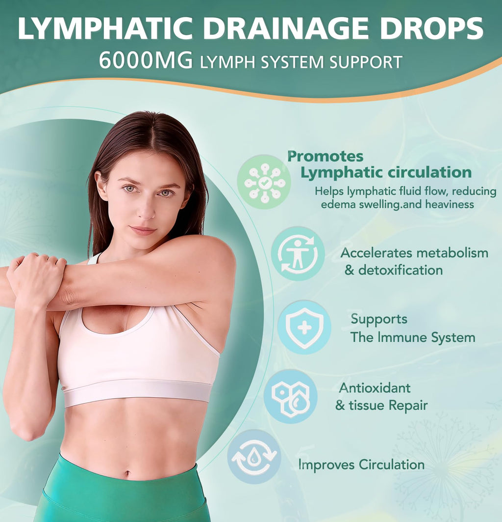 MaxHemp Liposomal Lymphatic Drainage Drops: 23 in 1 Lymphatic Drainage Supplements, Rich in Echinacea, Artichoke,Burdock Root,Elderberry for Lymphatic, Lungs, Liver Cleanse Detox & Repair, 2 fl oz MaxHemp buy supplements Au