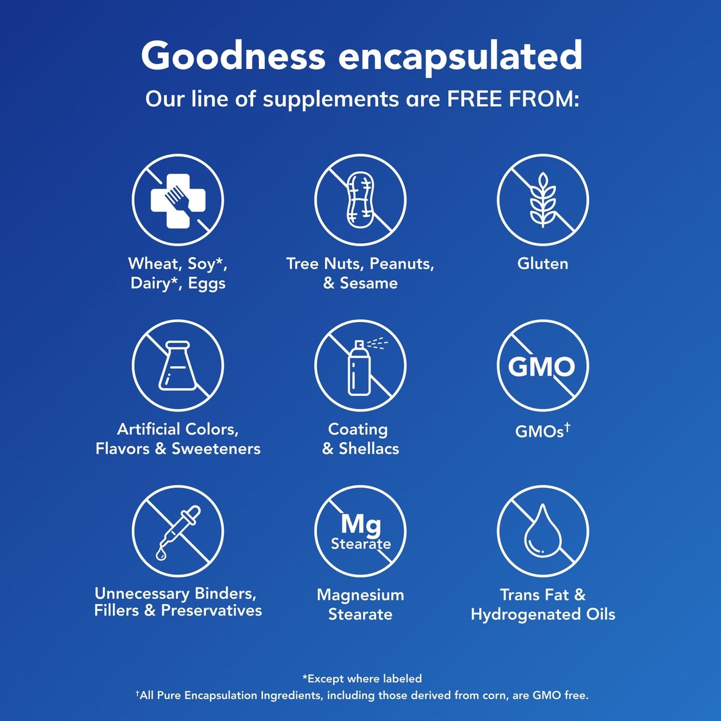 Pure Encapsulations Trace Minerals - Multimineral Supplement - Mineral Supplement - Supports Metabolism & Cellular Function* - Gluten Free & Vegan - 60 Capsules