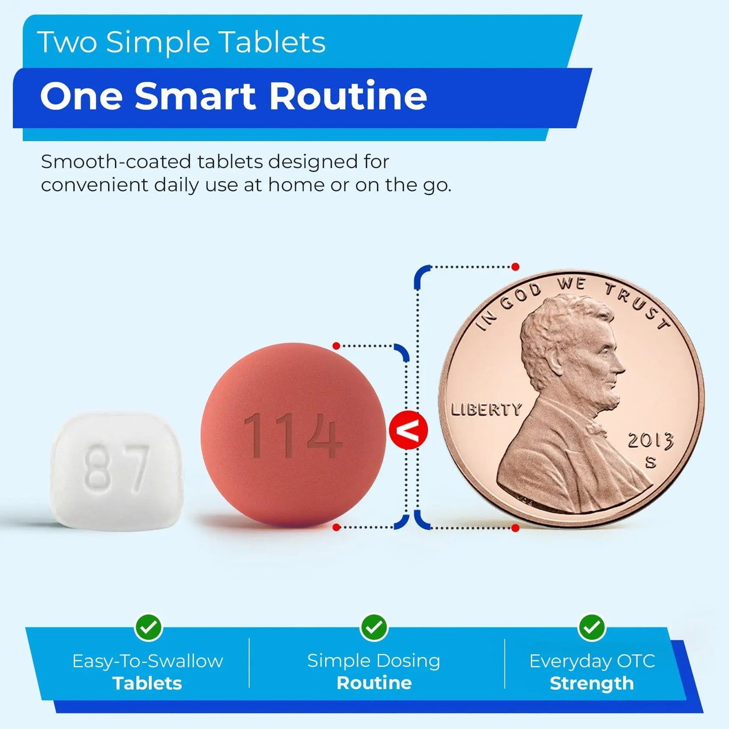 TIME-Cap Labs Ibuprofen 200mg (500 Tablets) & Famotidine 20mg Acid Reducer (200 Tablets) Bundle - Fever, Pain Reliever Pills for Headaches & Heartburn Relief Medicine for Acid Reflux & Indigestion TIME-CAP LABS, INC.Buy Supplements Australia