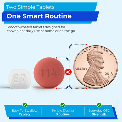 TIME-Cap Labs Ibuprofen 200mg (500 Tablets) & Famotidine 20mg Acid Reducer (200 Tablets) Bundle - Fever, Pain Reliever Pills for Headaches & Heartburn Relief Medicine for Acid Reflux & Indigestion TIME-CAP LABS, INC.Buy Supplements Australia