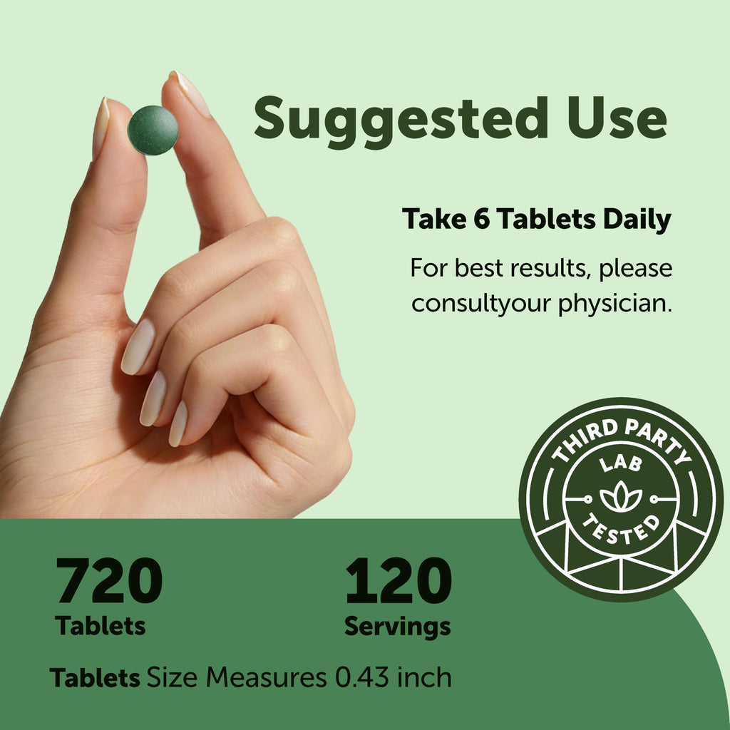 Micro Ingredients Organic Spirulina Chlorella Tablets, 720 Count | 4 Month Supply | 50/50 Algae Blend | Broken Cell Wall | Non-GMO, Filler Free