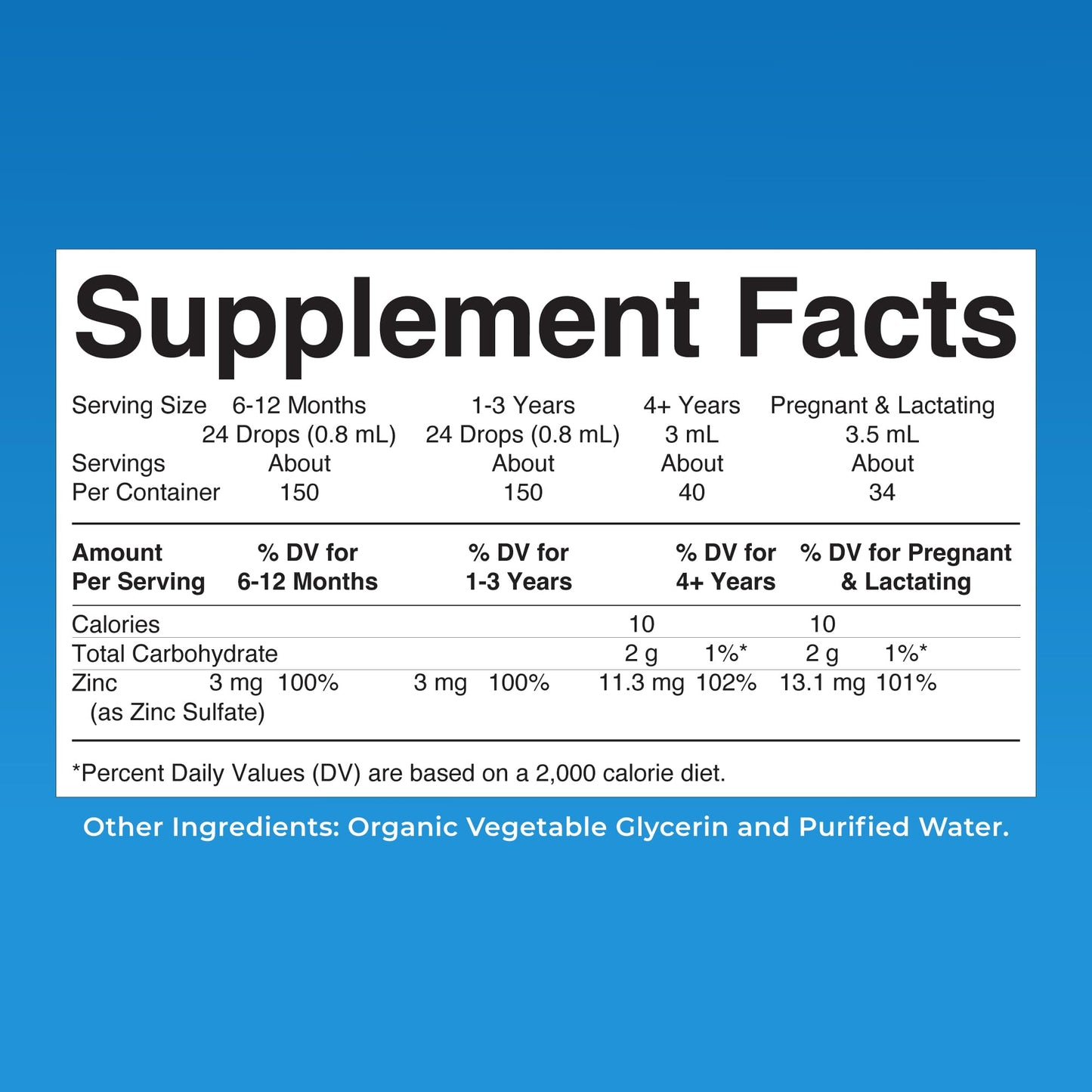 MaryRuth's Organic Liquid Zinc Supplement for Kids & Adults | Immune Support | Skin Health | Antioxidant | Cellular Metabolism | Zinc Sulfate