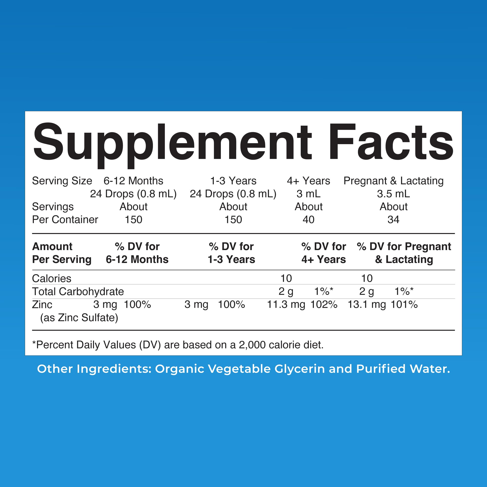 MaryRuth's Organic Liquid Zinc Supplement for Kids & Adults | Immune Support | Skin Health | Antioxidant | Cellular Metabolism | Zinc Sulfate