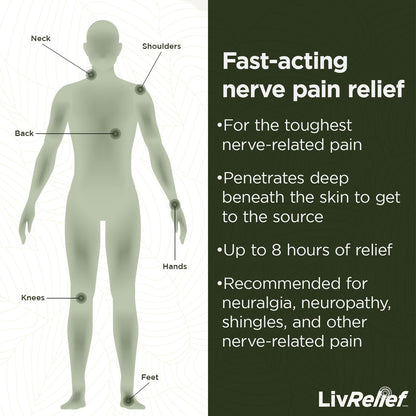 LivRelief Nerve Pain Relief Extra Strength - 50g LivReliefBuy Supplements Australia