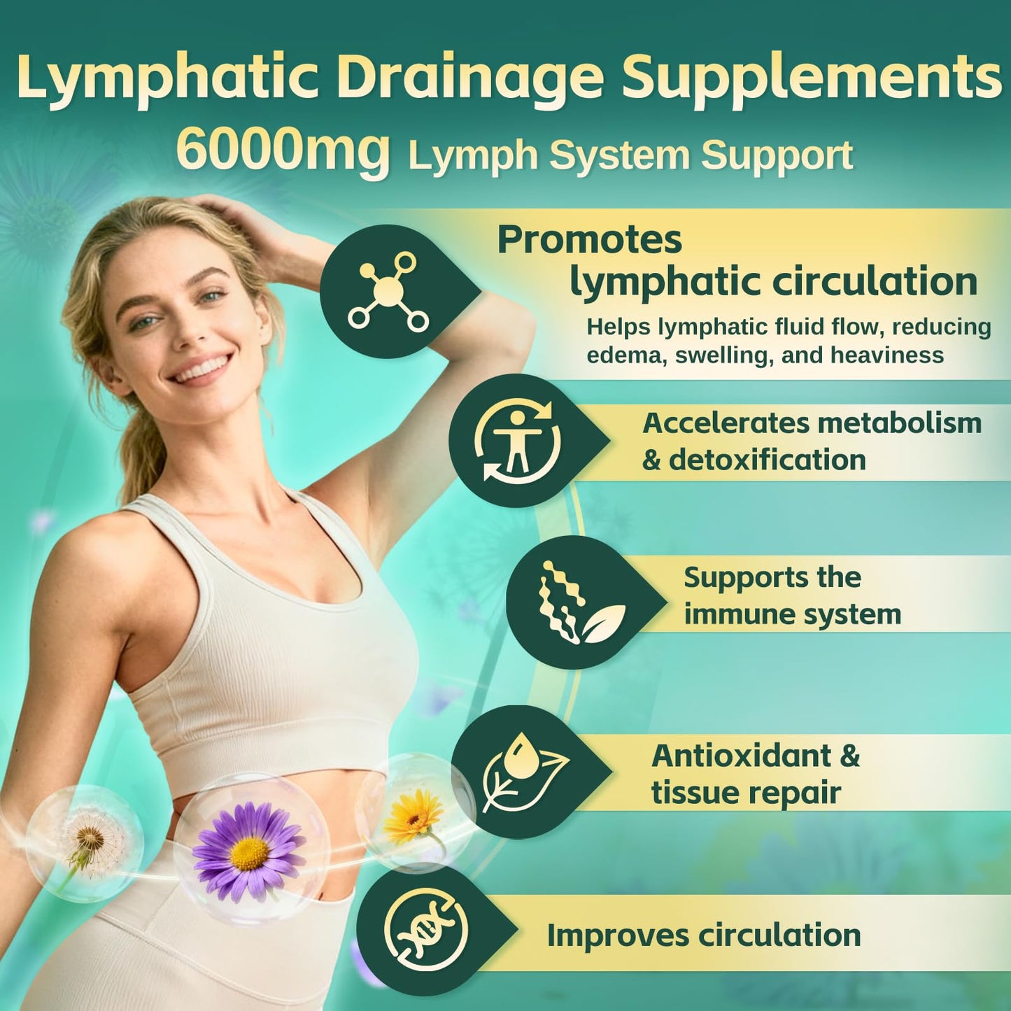 21-in-1 Liposomal Lymphatic Drainage Supplements, 100 Day Supply, 6000mg Lymph System Support for Women & Men with Echinacea, Dandelion, Burdock, Bromelain, Calendula, Turmeric & More, 300 Softgels RiseLuxun buy supplements Au