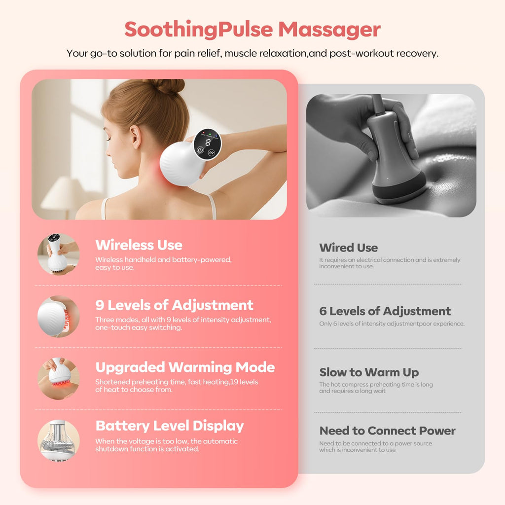 HarrFlow Lymphatic Drainage Massager & Anti Cellulite Massage Tool, Lymphatic Massager,Helps Reduce Stretch Marks & Cellulite，for Belly, Arms & Legs,Body Sculpting Machine with Heat & Vibration HarrFlow buy supplements Au