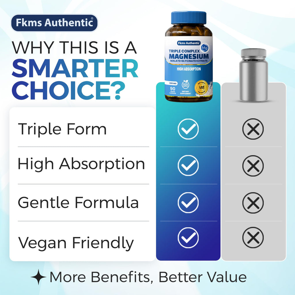 FKMS Authentic Triple Magnesium Complex | 300mg Magnesium Glycinate, Malate & Citrate for Sleep, Stress & Muscle Support | Non-GMO, Vegan, Gentle on Stomach | High Absorption | 90 Capsules FKMS AUTHENTIC buy supplements Au