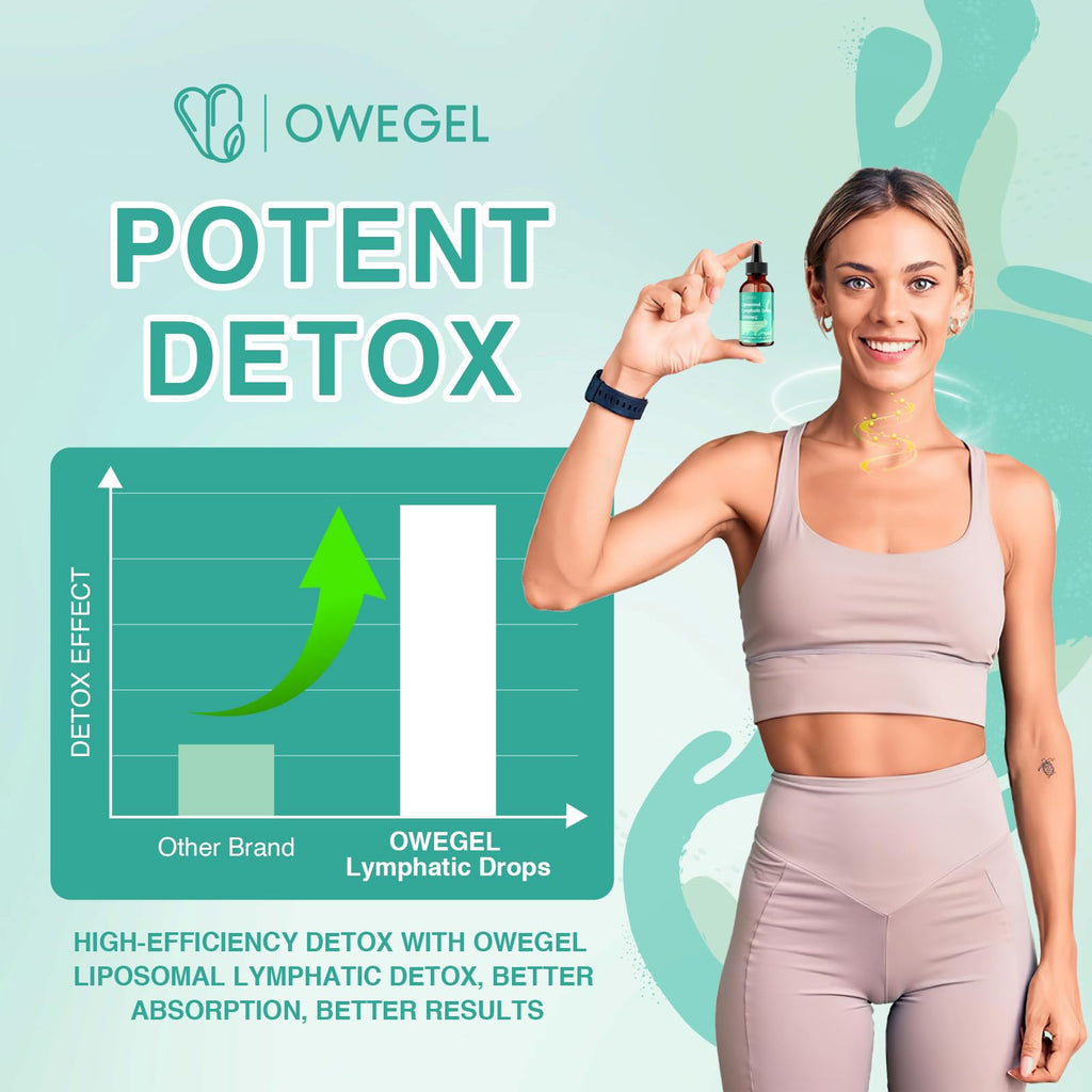 owegel Liposomal Lymphatic Drainage Drops 2000mg – Immune & Lymph System Support – Lymphatic Detox and Cleanse with Echinacea, Red Clover, Dandelion & Cleavers – Sugar-Free, Alcohol-Free – 2 FL OZ owegel buy supplements Au