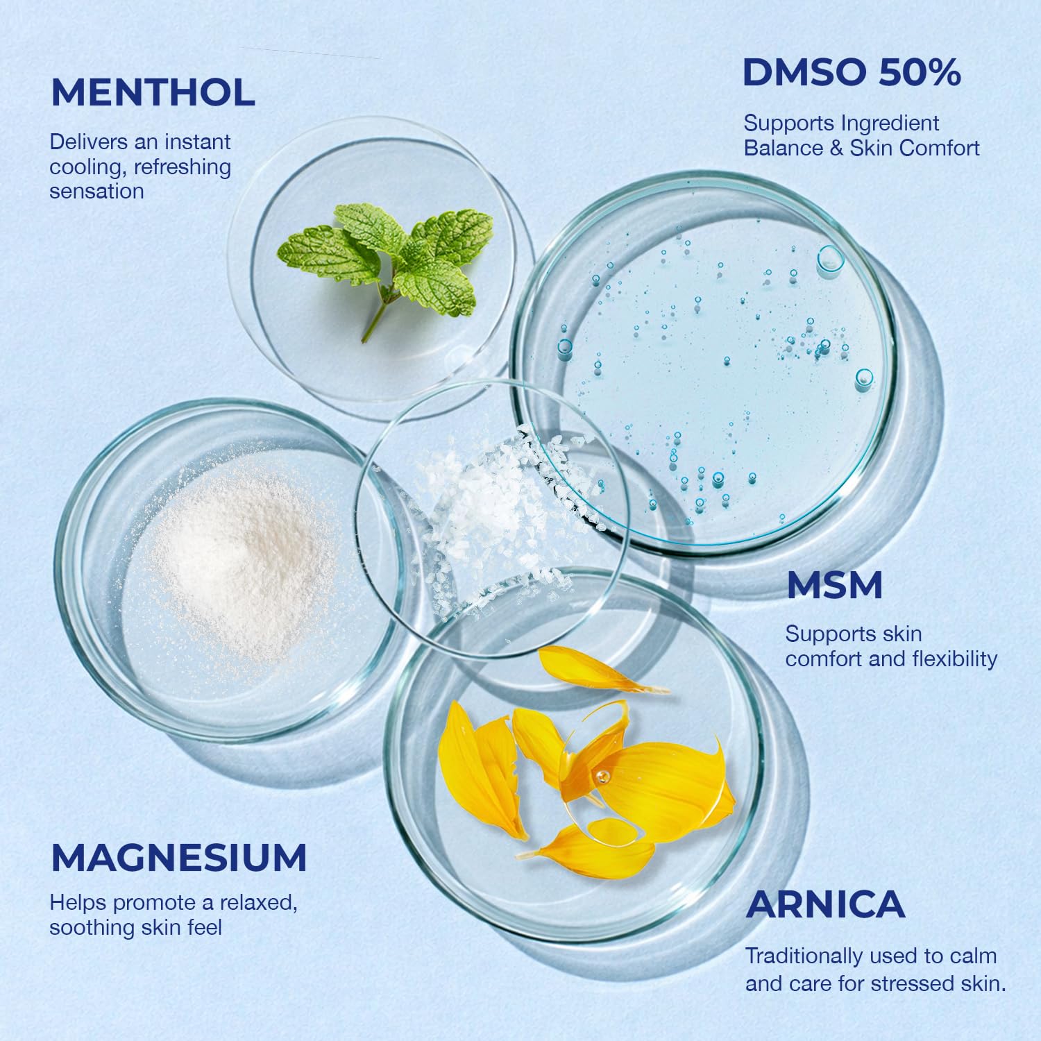 PURESKIN DMSO Relief Cream – Pharmaceutical Grade Fast-Absorbing Cooling Formula for Active Lifestyles – Lightweight Cream with Arnica, MSM, Magnesium, Menthol & Aloe, 4 oz PURESKINBuy Supplements Australia