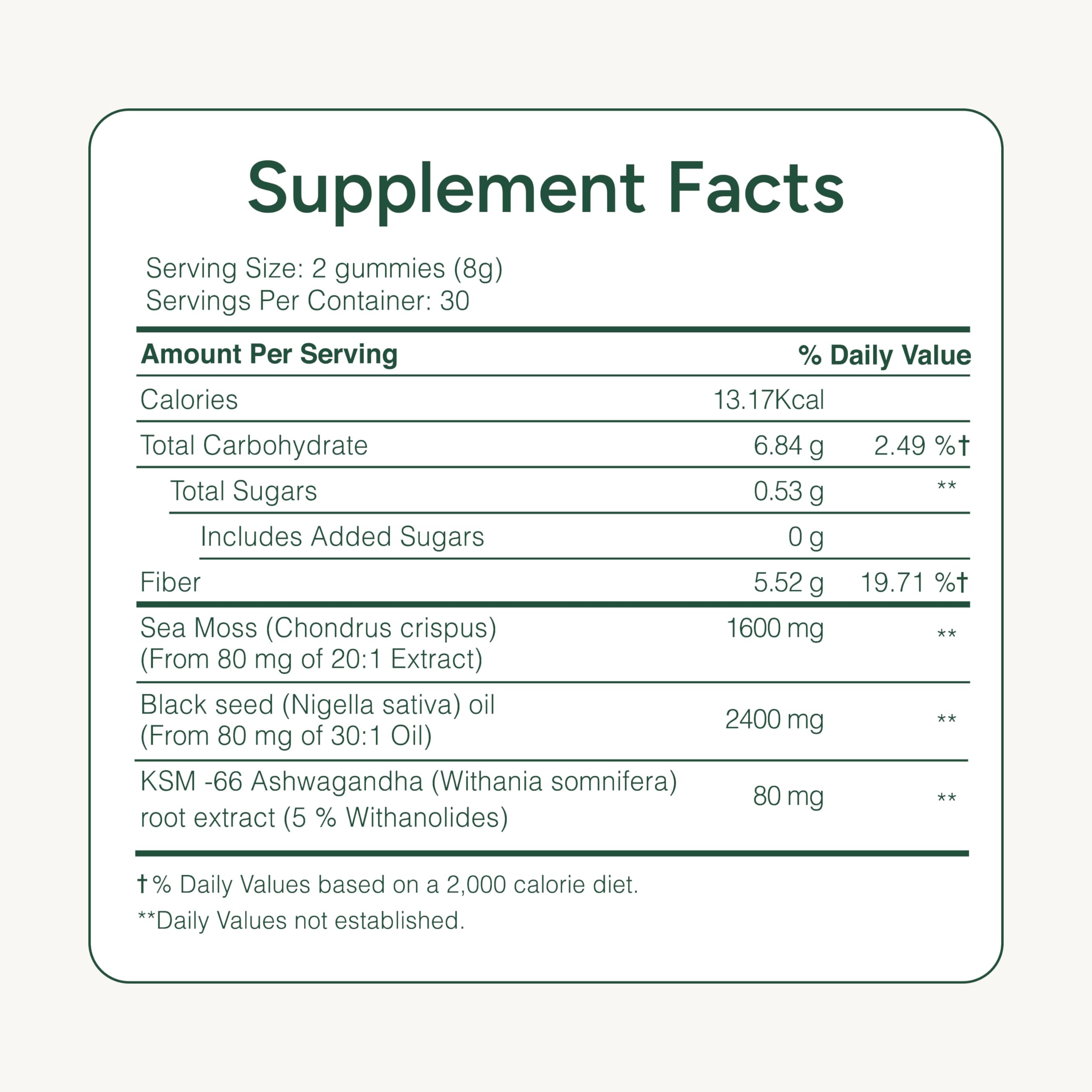 ROOT LABS Sea Moss Gummies I 92+ Minerals I Black Seed Oil I KSM 66 Ashwagandha I Lab Tested I No Added Sugar | for Men, Women I Non-GMO I 100% Natural & Organic I 1600 mg I 120 Gummy ROOT LABSBuy Supplements Australia