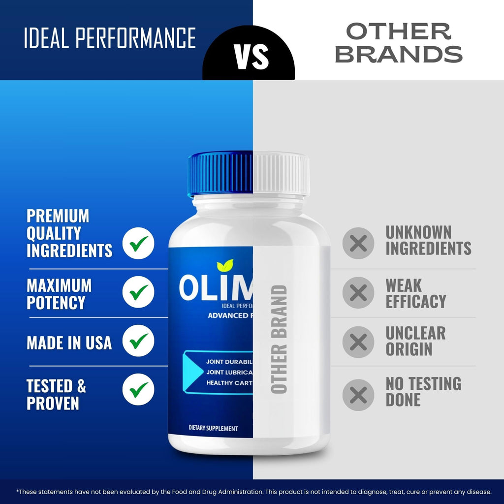 Olimpic Capsules, Advanced Joint Support Supplement Pills for Mobility and Comfort - Maximum Strength, Official Olim Pic Joint Support All Natural Formula, Premium Olim-Pic Reviews (3 Pack) IDEAL PERFORMANCEBuy Supplements Australia