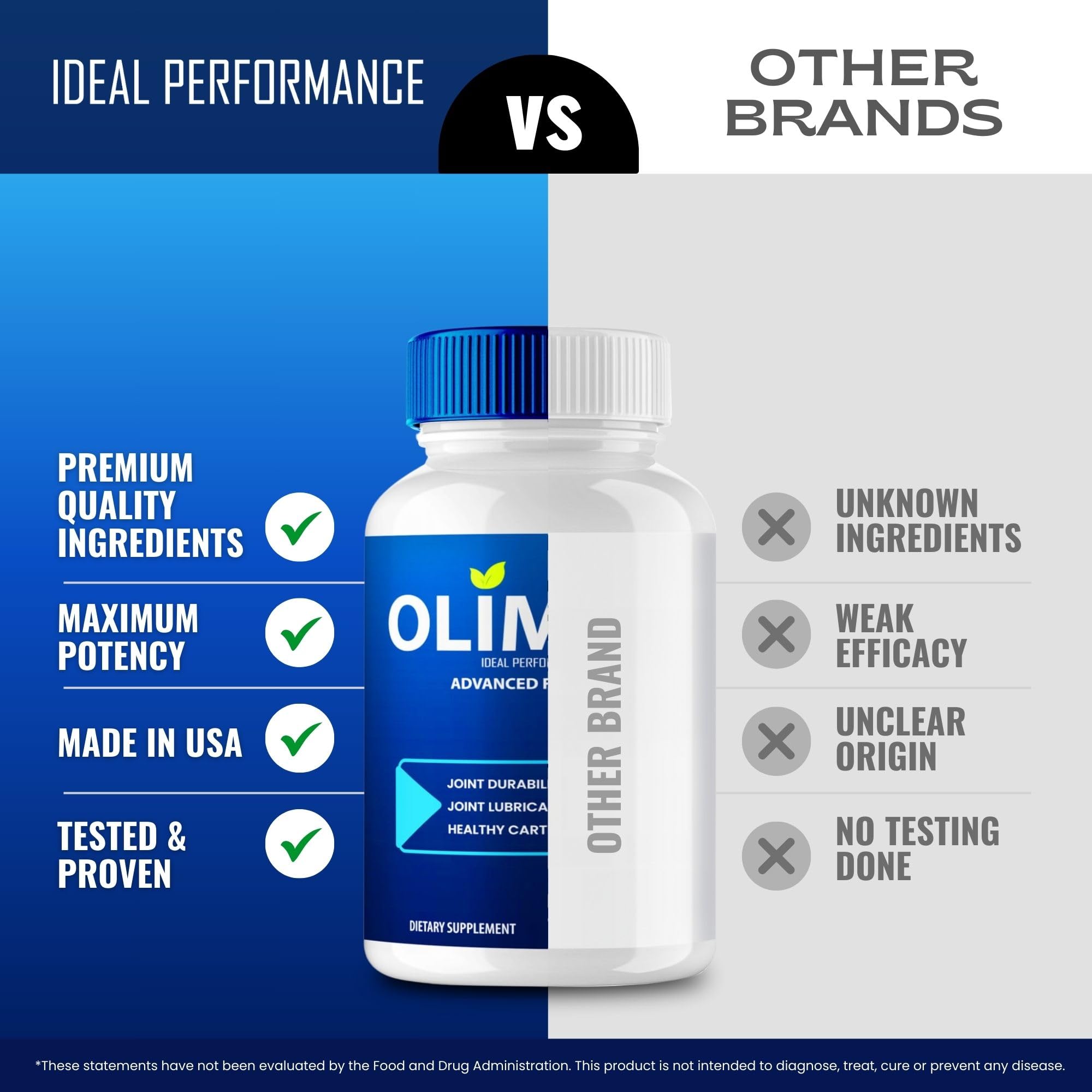 Olimpic Capsules, Advanced Joint Support Supplement Pills for Mobility and Comfort - Maximum Strength, Official Olim Pic Joint Support All Natural Formula, Premium Olim-Pic Reviews (3 Pack) IDEAL PERFORMANCEBuy Supplements Australia