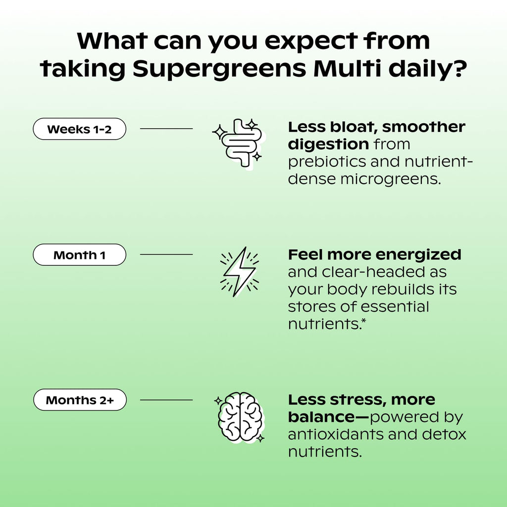 wholier Supergreens Multi, Daily Greens, Vegan Multivitamin for Women + Men, Whole Food Vitamins + Minerals, Prebiotics for Gut Health, Adaptogens (60 Vegan Capsules) Glass Bottle wholier buy supplements Au