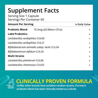 purmeo Probiotics for IBS Anti Diarrhea, Gas, Bloating - Support Immune, Digestive & Gut Health - Clinical Proven Lab4 Strains IBS-D Supplement 20 Billion CFU,