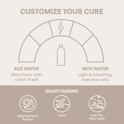 Cure Hydration | Plant-Based Electrolyte Drink Mix | No Added Sugar | FSA-HSA | Dehydration Relief Powder Made with Coconut Water | Non-GMO | Vegan | Pouch of 14 Packets - Blood Orange