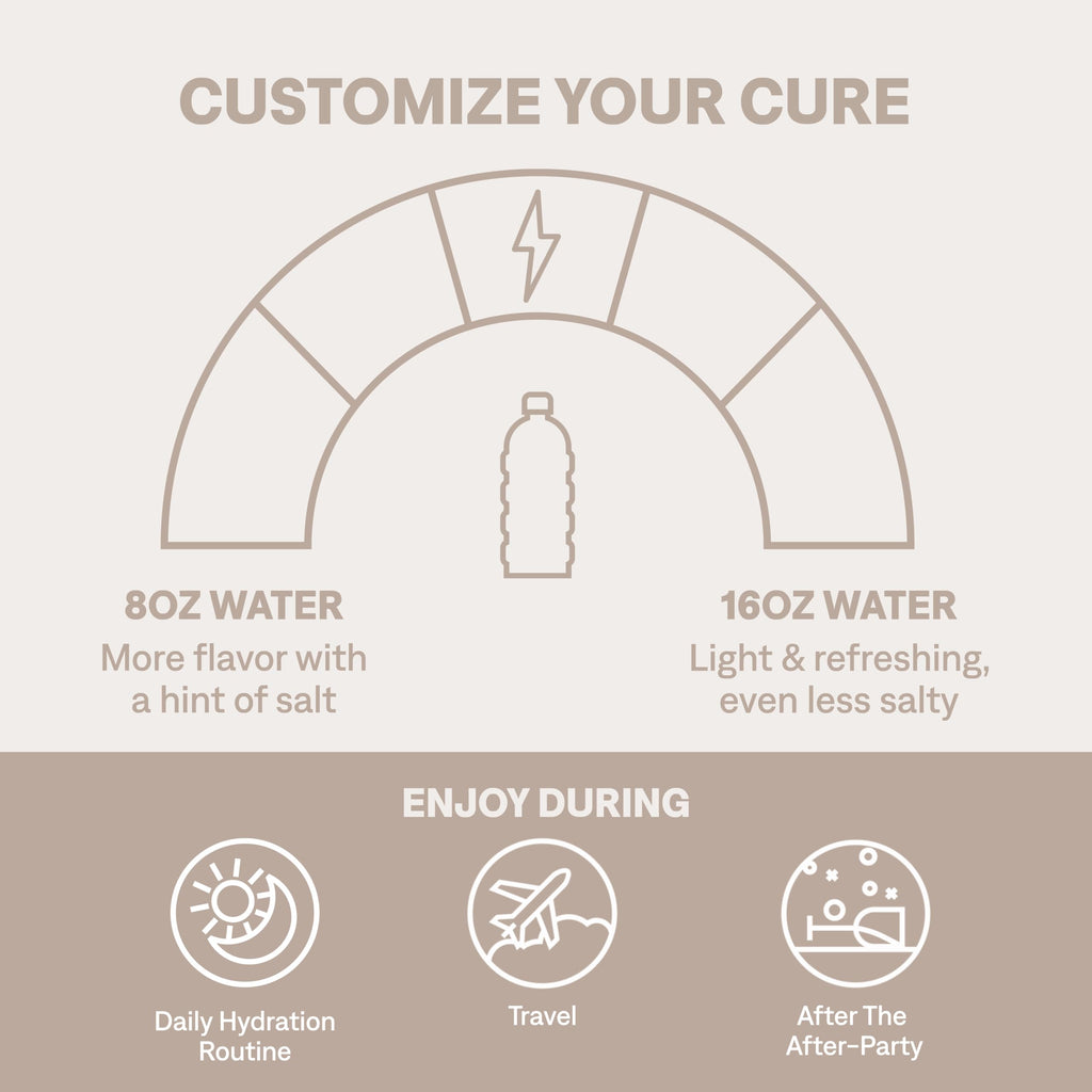 Cure Hydration | Plant-Based Electrolyte Drink Mix | No Added Sugar | FSA-HSA | Dehydration Relief Powder Made with Coconut Water | Non-GMO | Vegan | 28 Servings Jar - Strawberry Kiwi