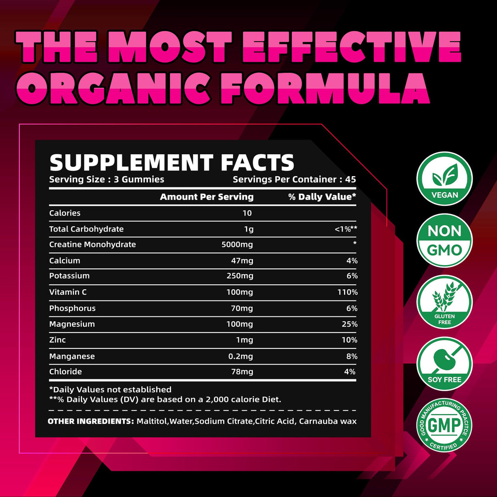 GlucoBio Creatine Monohydrate Gummies (5g) – Pre-Workout Energy & Muscle Growth Support for Men & Women
