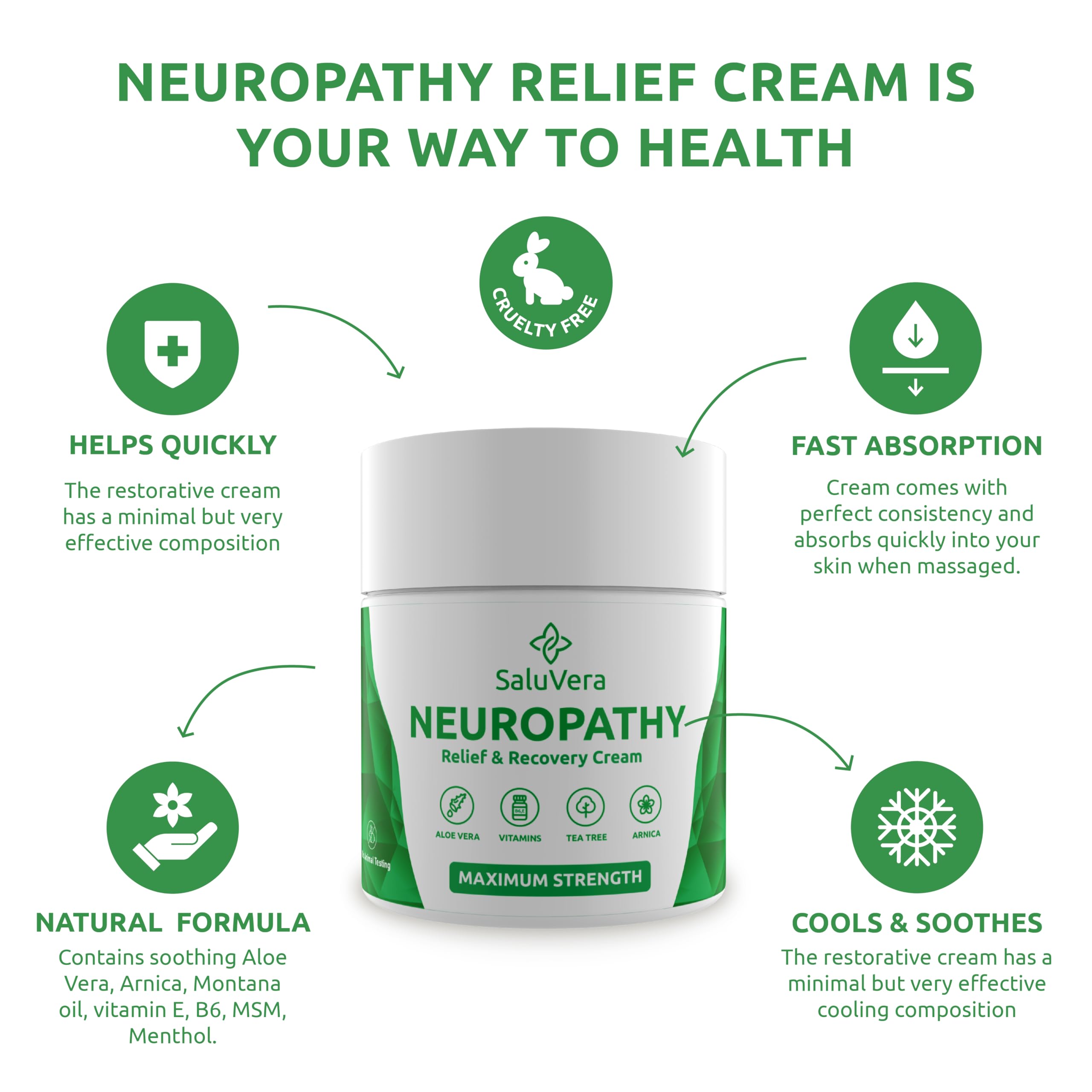SaluVera Neuropathy Pain Relief Cream - Maximum Strength Nerve Pain Reliever for Foot, Toes, Hands, Legs with Aloe Vera, Arnica, MSM Vitamin B6, and Menthol for Fast-Acting Relief 3oz SaluVeraBuy Supplements Australia