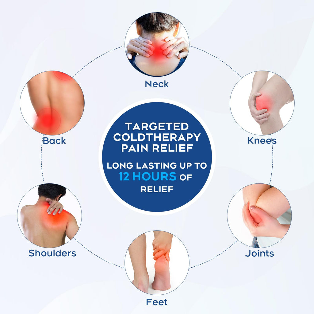 Uposiut Lidocaine Patches, Maximum Strength Lidocaine Patches (40 Patches), for Muscle Pain Relief in The Back, Shoulders, Neck, Knees, and Anks, 12 Hour Pain Relief-G002 UposiutBuy Supplements Australia