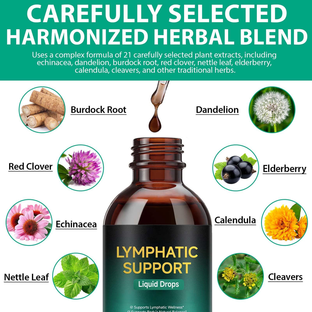 Lymphatic Drainage Drops, Support Supplement with Echinacea, Dandelion, Elderberry, Cleavers, Astragalus, Burdock & More, 2 FL OZ - Natural Lymphatic Cleanse & Immune Support VOGSIG buy supplements Au