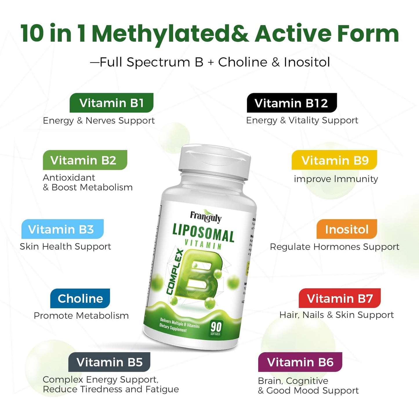 Liposomal B Complex for High Absorption Methylated B12,L-Methyfolate(5-MTHF ),Full Active B Vitamins with Choline Inositol-Energy, Metabolism,Brain & Heart Support
