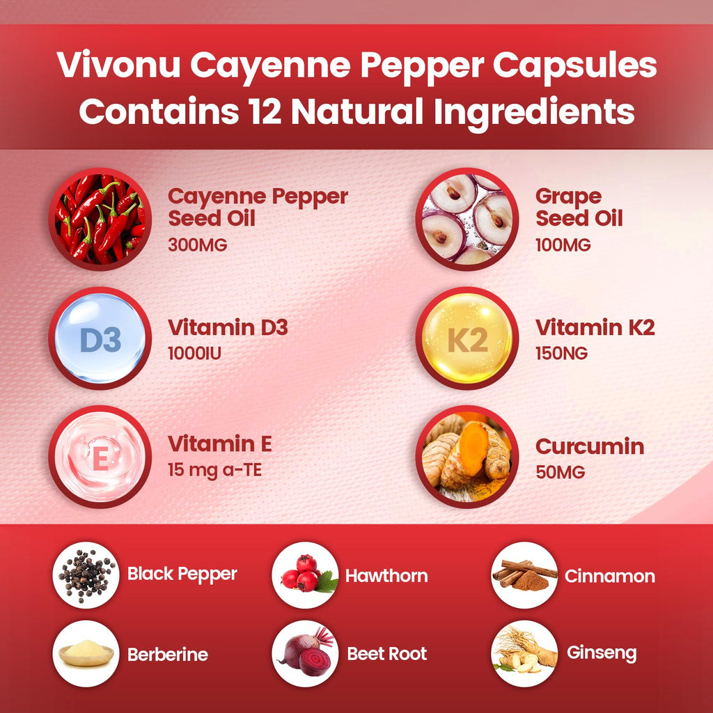VivoNu Cayenne Pepper Softgels Supplement, Supports Leg Vein, Heart and Blood Vessel Health, with Vitamin E D3+K2 and Extracts of Grape Seed, Hawthorn, Beetroot, Berberine (Softgel / 1 Bag) VivoNu buy supplements Au