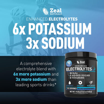Zeal Electrolyte Powder - 90 Servings | Keto Electrolytes Powder | Zero Sugar, BCAAs, B-Vitamins | Potassium, Zinc, Magnesium