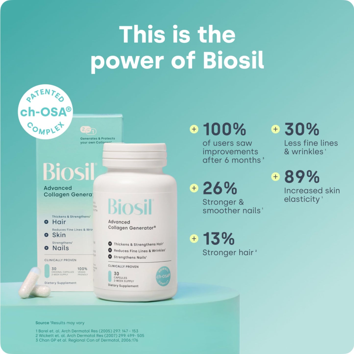 Biosil Collagen Booster Supplement - 120 Original Capsules - Patented ch-OSA Activator for Skin, Hair, Nails & Joints - Supports Natural Production - 60-Day Supply Biosil buy supplements Au