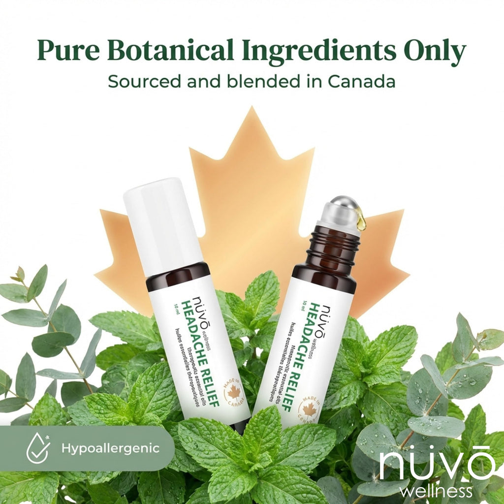 Migraine Relief Roll-On, Made with Peppermint, Lavender, Eucalyptus, & Other Aromatherapy Essential Oils, for Headaches, and Sore Muscles NUVO WELLNESSBuy Supplements Australia