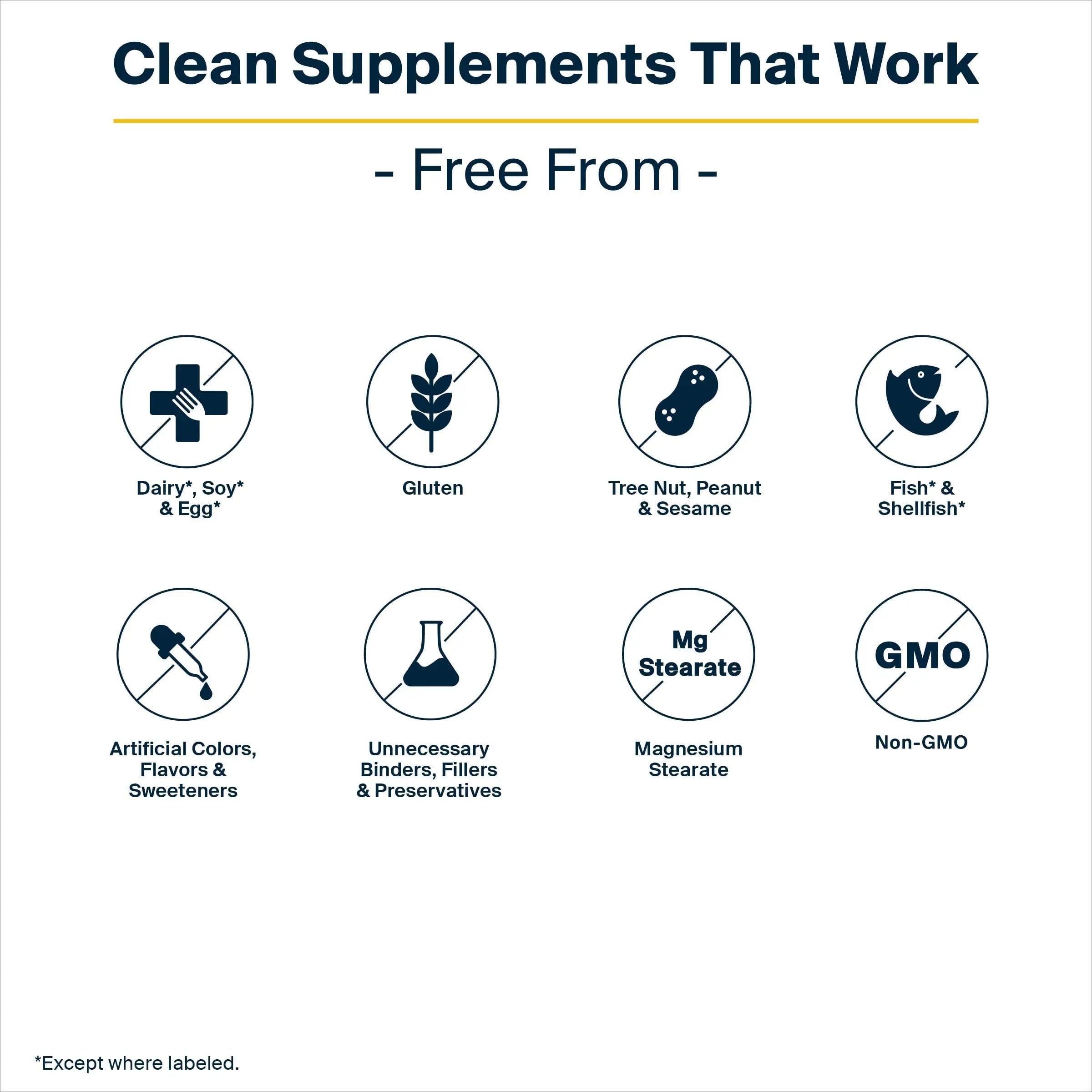 Vital Nutrients Multi-Nutrients 5 Ultra Antioxidant Formula | Boron, Copper, and Iron Free | Vegetarian Daily Multivitamin and Mineral Vital Nutrients