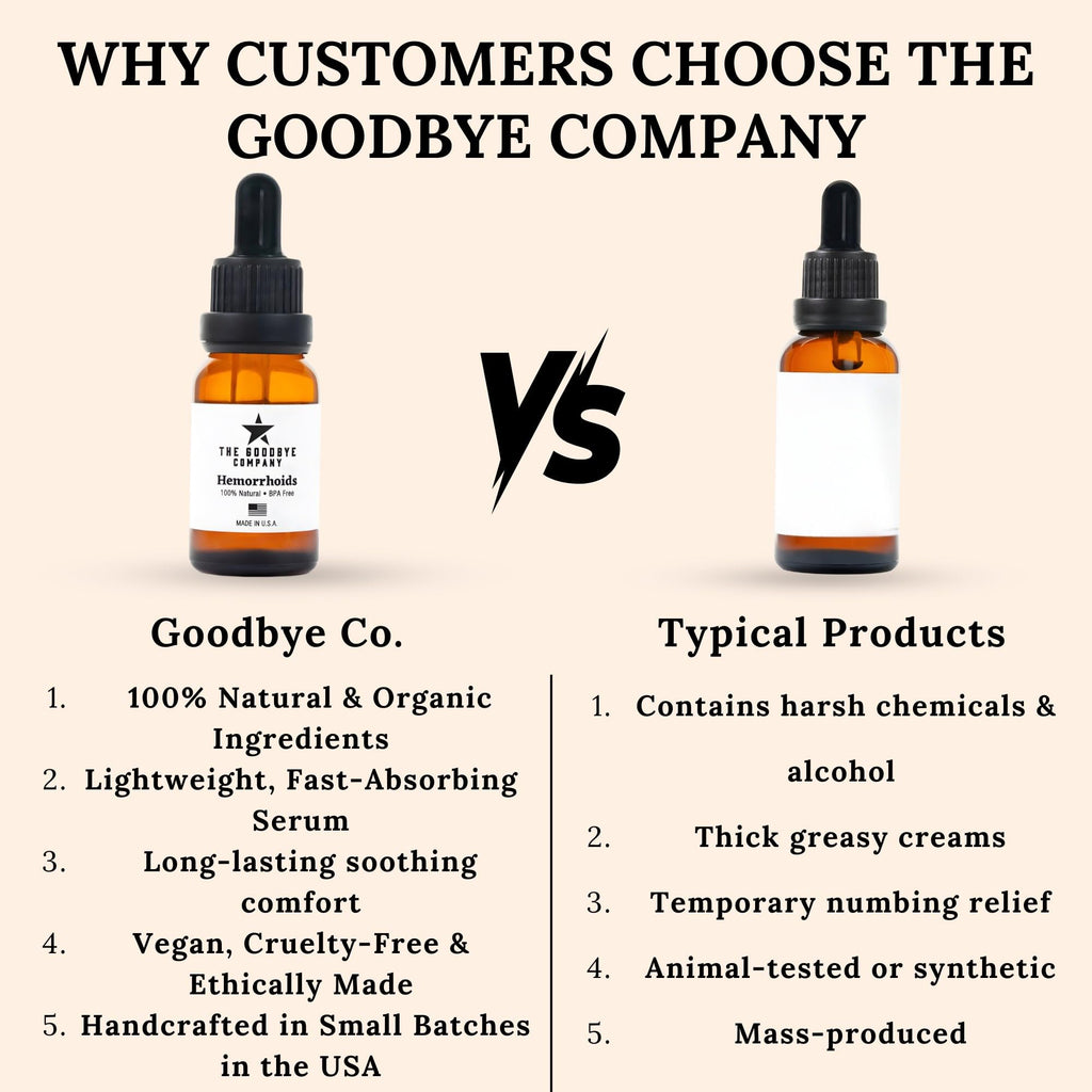 The Goodbye Company Organic Hemorrhoid Relief Serum - Natural Witch Hazel Treatment for Pain, Itch & Swelling - Internal External Soothing Formula - Vegan, USA Made, 15mL The Goodbye CompanyBuy Supplements Australia