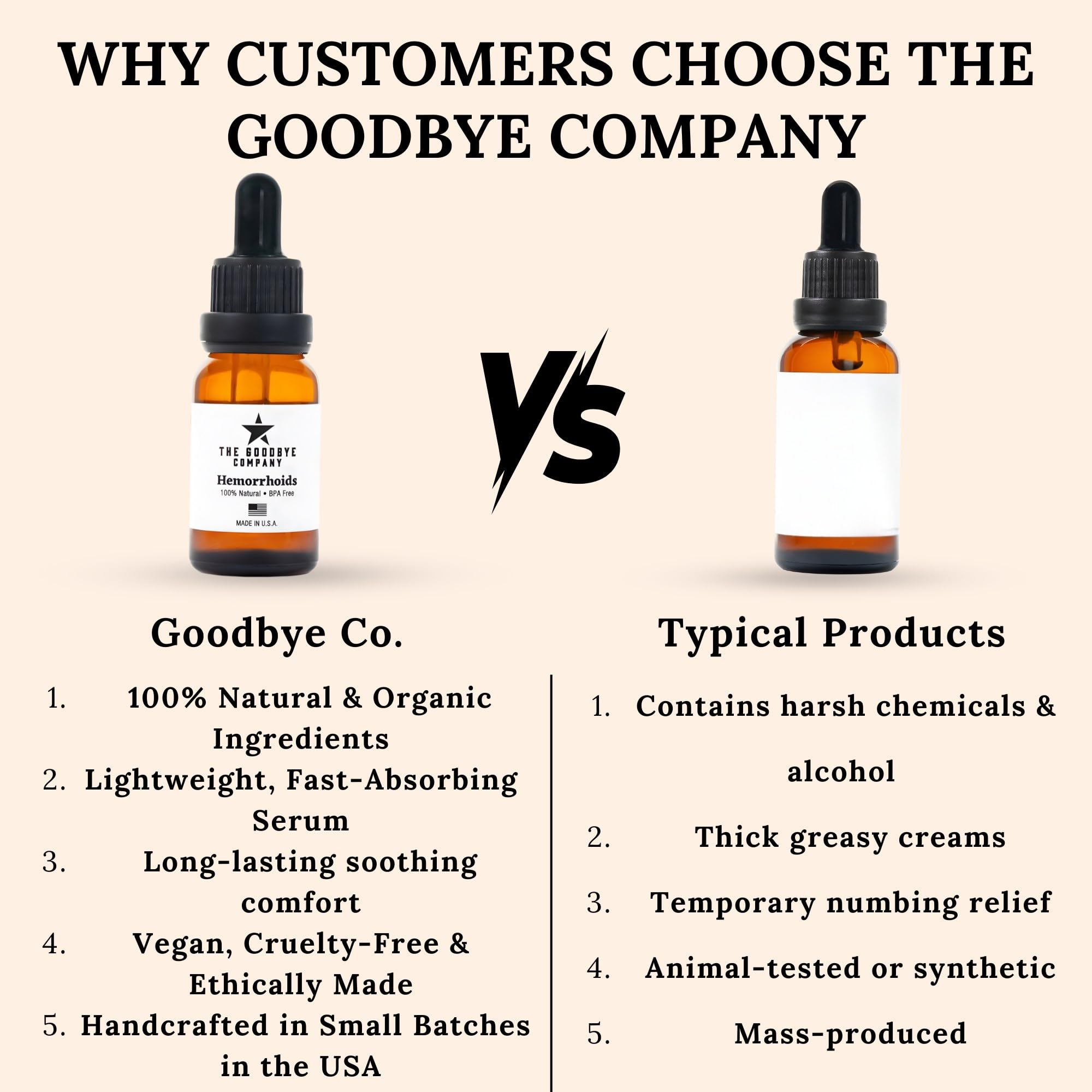 The Goodbye Company Organic Hemorrhoid Relief Serum - Natural Witch Hazel Treatment for Pain, Itch & Swelling - Internal External Soothing Formula - Vegan, USA Made, 15mL The Goodbye CompanyBuy Supplements Australia