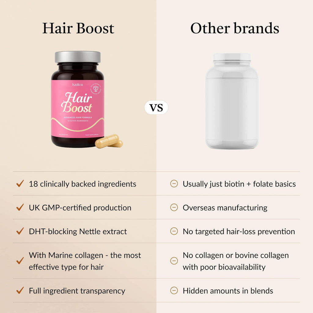 18-in-1 Hair Growth Supplement | Collagen, Hyaluronic Acid, Nettle, Silica, Biotin, Grape Seed Extract, Bamboo | Stronger, Thicker, Longer Hair – Supports Hair Volume, Shine, Scalp & Nail Health kaileaBuy Supplements Australia