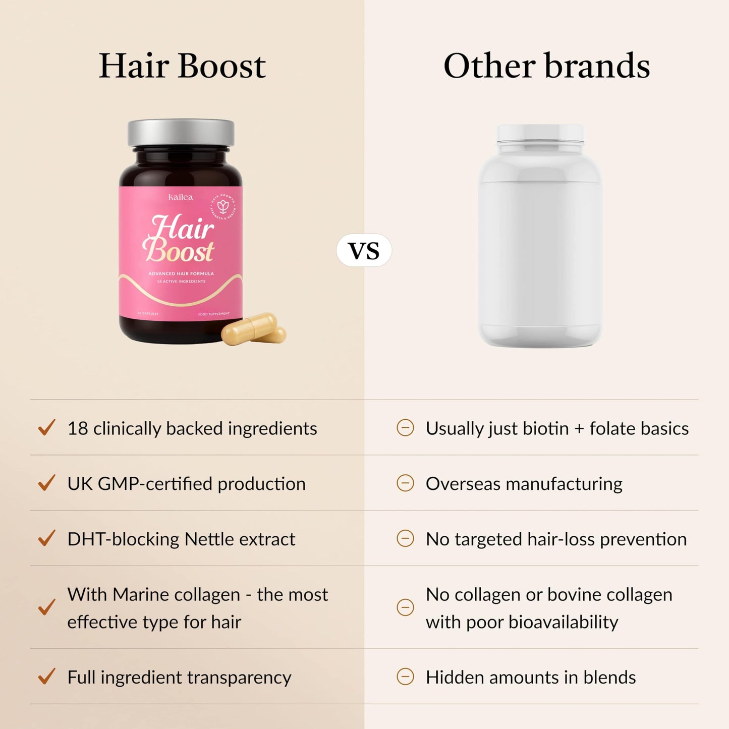 18-in-1 Hair Growth Supplement | Collagen, Hyaluronic Acid, Nettle, Silica, Biotin, Grape Seed Extract, Bamboo | Stronger, Thicker, Longer Hair – Supports Hair Volume, Shine, Scalp & Nail Health kaileaBuy Supplements Australia