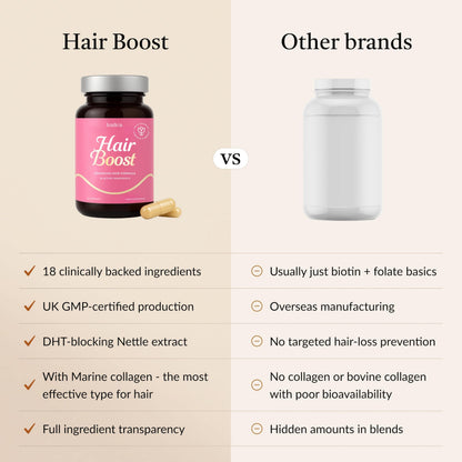 18-in-1 Hair Growth Supplement | Collagen, Hyaluronic Acid, Nettle, Silica, Biotin, Grape Seed Extract, Bamboo | Stronger, Thicker, Longer Hair – Supports Hair Volume, Shine, Scalp & Nail Health kaileaBuy Supplements Australia