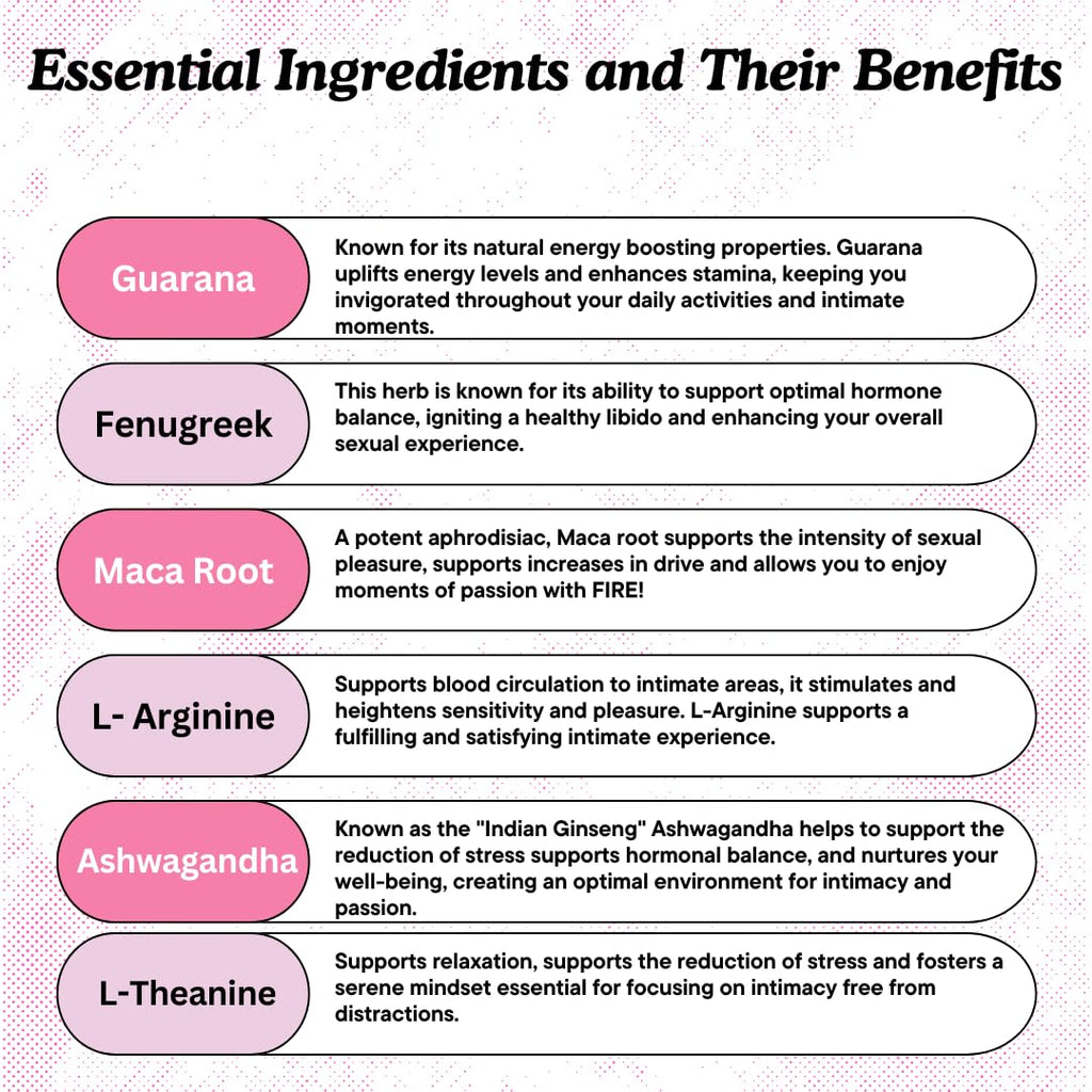 Waòm Wellness Crave – Women’s Desire Booster with Maca, Ashwagandha & L-Theanine – Natural Energy, Mood & Hormone Balance Support – 60 Vegan Capsules Waòm WellnessBuy Supplements Australia