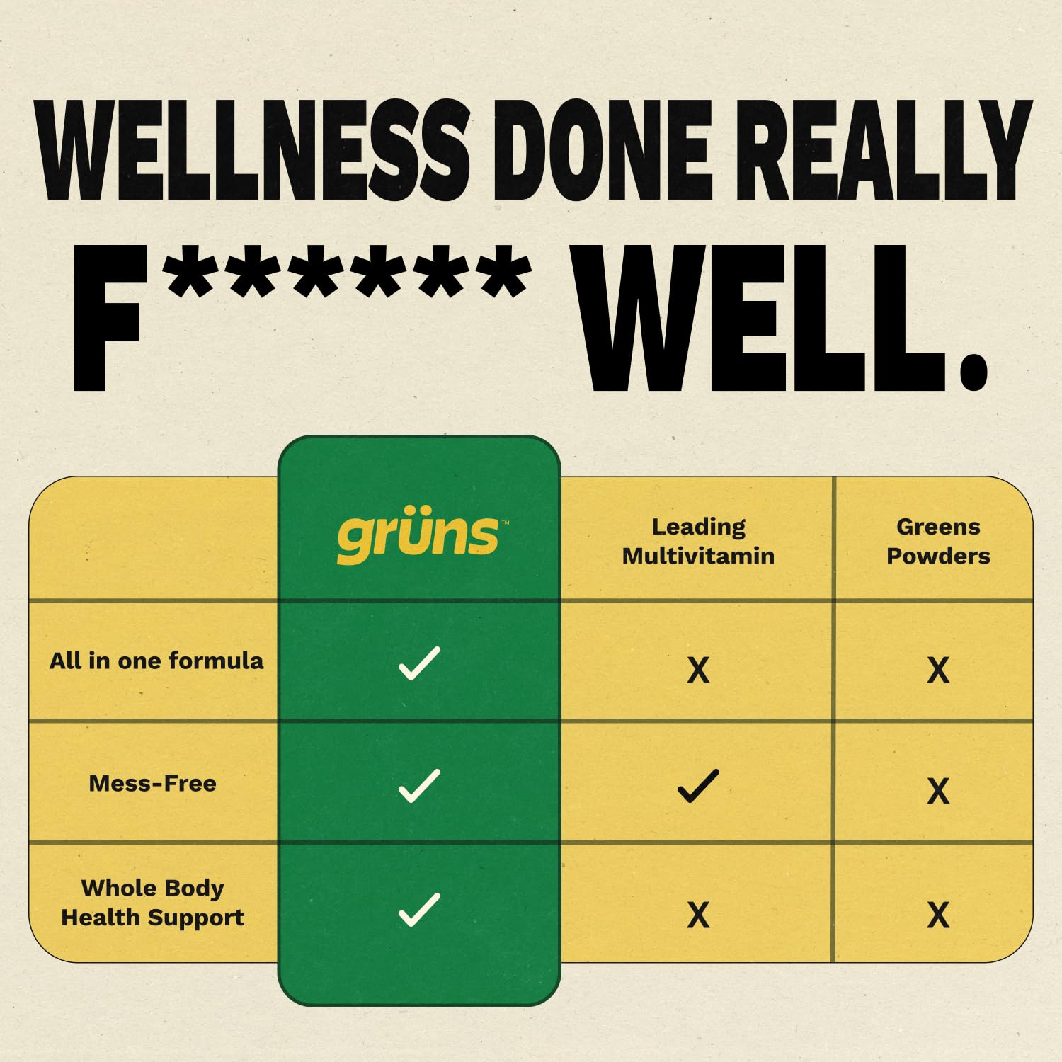 Gruns Adult Super Greens Multivitamin Gummies, Superfood Gummy Vitamins for Women and Men with Spirulina, Chlorella, Adaptogens & Prebiotic Fiber for Digestive Health (28 Count) GrünsBuy Supplements Australia